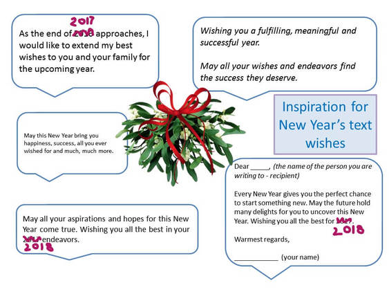 Exemple de texte carte de vœux pour souhaiter la bonne année